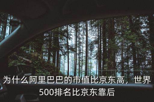 為什么阿里巴巴的市值比京東高，世界500排名比京東靠后