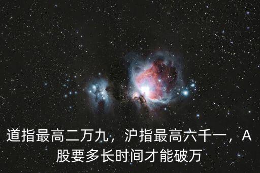 道指最高二萬九，滬指最高六千一，A股要多長時間才能破萬