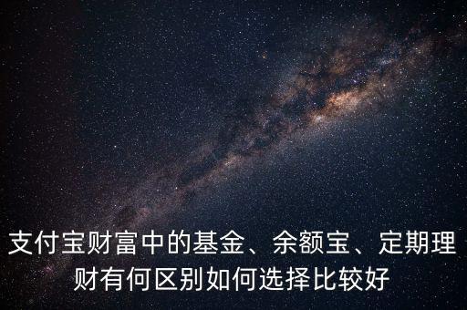支付寶財(cái)富中的基金、余額寶、定期理財(cái)有何區(qū)別如何選擇比較好