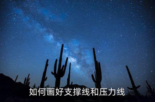 如何畫(huà)好支撐線(xiàn)和壓力線(xiàn)