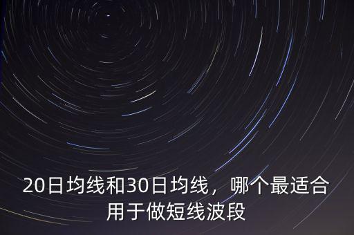 2015年股市20日均線(xiàn)大盤(pán)多少點(diǎn),20日均線(xiàn)和30日均線(xiàn)
