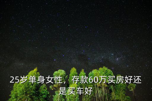 25歲單身女性，存款60萬買房好還是買車好