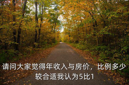 請問大家覺得年收入與房價，比例多少較合適我認(rèn)為5比1