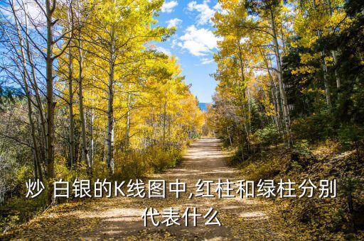 炒白銀k線(xiàn)怎么分析,白銀價(jià)格走勢(shì)分析四大要素