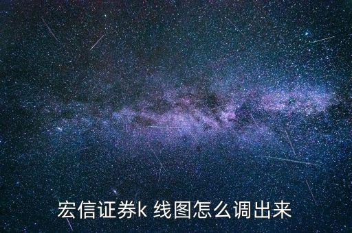 宏信證券k 線圖怎么調出來
