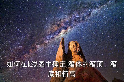 如何在k線圖中確定 箱體的箱頂、箱底和箱高