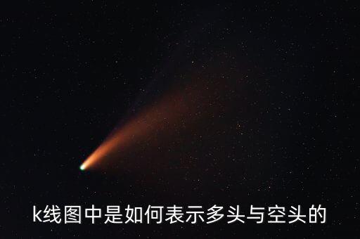 k線(xiàn)圖中是如何表示多頭與空頭的