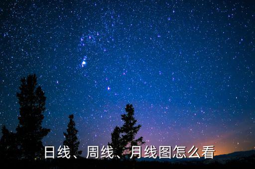  日線、周線、月線圖怎么看