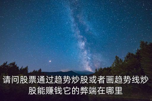 為什么劃趨勢線容易賺錢，為什么均線看起來很容易盈利但實(shí)則比較難