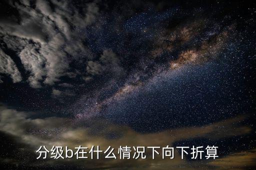 銀行b什么時候會下折，150228銀行b到什么價格才可以下折
