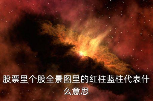 個(gè)股全景圖是什么，哪里可以查到個(gè)股全景圖