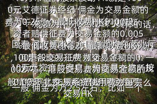 國泰 君安證券的平臺 傭金是怎么收的與艾德證券比哪個 傭金更低$ 國泰 君安證券在全國各地均有營業(yè)廳，但是各地的開戶 傭金是不同的，一般情況下北京 國泰 君安 傭金是萬分之2.53，但是上海證券交易所規(guī)費為千分之0.18，深圳證券交易所規(guī)費為千分之0.2175具體的話，一般 傭金為萬2.5左右，比如一個10萬元資產(chǎn)的客戶，他交易一次，按最高的 傭金比例也不過250元，而10萬市值的股票波動1%就是1000元艾德證券經(jīng)紀 傭金為交易金額的0.25%，最低收費HK$100投資者賠償征費為交易金額的0.005%最低收費HK$2，最高收費HK$100港股交易征費為交易金額的0.0027%，港股交易費為交易金額的0.005%，交易系統(tǒng)使用費為每宗交易HK