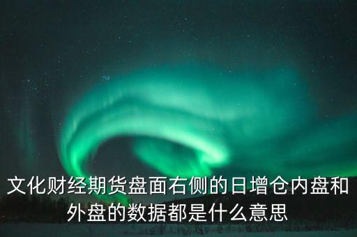 期貨日增是什么意思，文化財(cái)經(jīng)期貨盤面右側(cè)的日增倉內(nèi)盤和外盤的數(shù)據(jù)都是什么意思