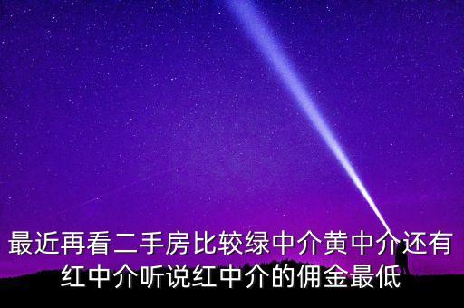 綠中介是什么，smog是什么意思