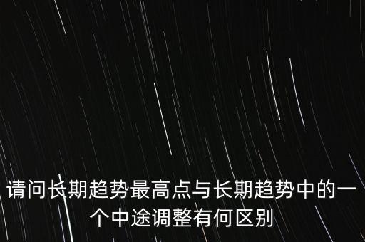 請問長期趨勢最高點與長期趨勢中的一個中途調(diào)整有何區(qū)別