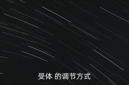 什么是向下調(diào)節(jié)，網(wǎng)上說倒車時應(yīng)該把后視鏡向下調(diào)整少許我想問下調(diào)整后視鏡的上