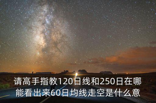 60日線上穿120日線什么意思，60日線上穿120日線對股價影響O1928今天
