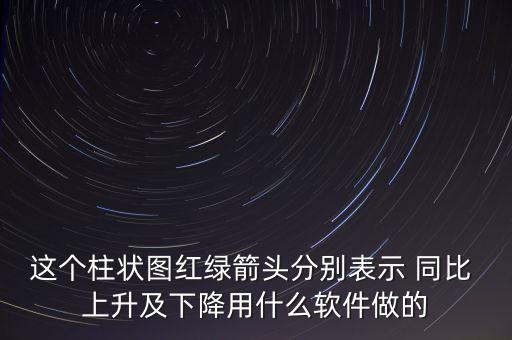 同比增長用什么圖，算兩年中各部門耗材同比增減用EXCEL中的哪個圖表做好