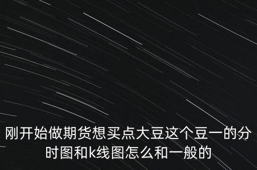 上證1605什么意思，剛開始做期貨想買點大豆這個豆一的分時圖和k線圖怎么和一般的