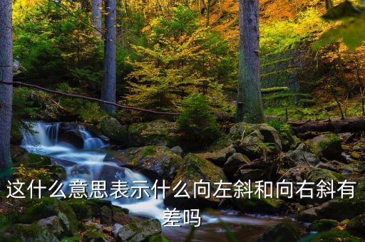 封面向什么方向傾斜，西北高東南低 那么 他是想 東南傾斜還是向西北傾斜