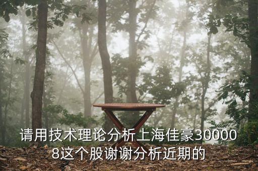 上海佳豪股跌仃的原因是什么，請用技術(shù)理論分析上海佳豪300008這個股謝謝分析近期的
