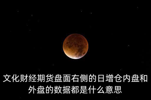 文化財經(jīng)期貨盤面右側(cè)的日增倉內(nèi)盤和外盤的數(shù)據(jù)都是什么意思