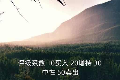 評(píng)級(jí)系數(shù) 10買入 20增持 30中性 50賣出