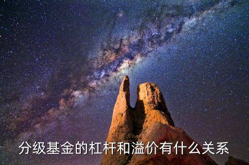 分級(jí)基金的杠桿和溢價(jià)有什么關(guān)系