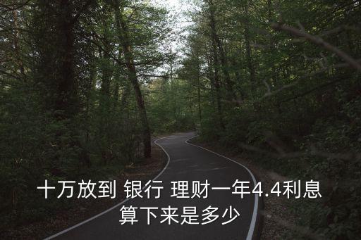 2015年10月銀行保證收益理財產(chǎn)品