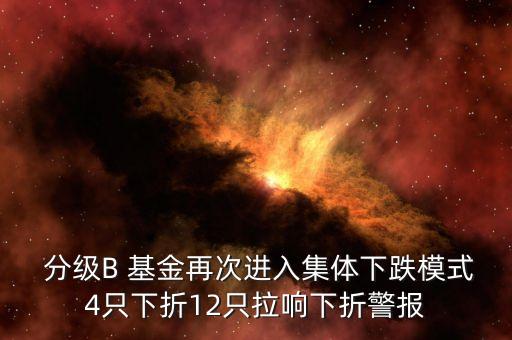  分級(jí)B 基金再次進(jìn)入集體下跌模式4只下折12只拉響下折警報(bào)