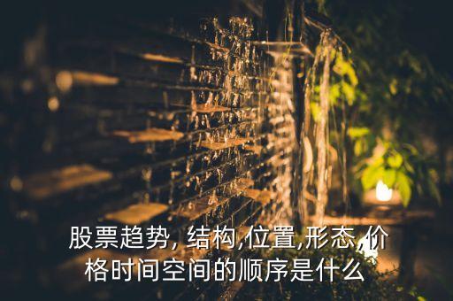 股票微觀周期結(jié)構(gòu)