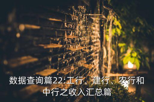 數(shù)據(jù)查詢篇22:工行、建行、農(nóng)行和中行之收入?yún)R總篇