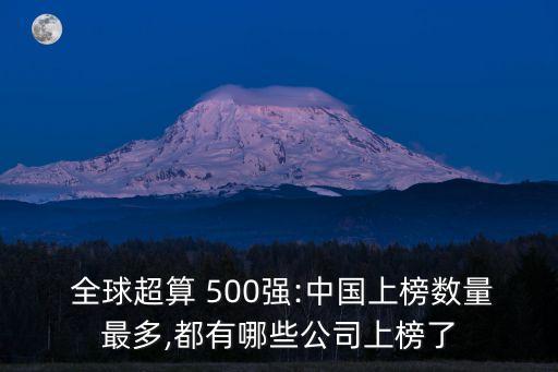 中國(guó)全球500強(qiáng)企業(yè)名單,全球500強(qiáng)企業(yè)名單,及其營(yíng)業(yè)收入