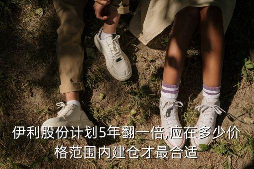 伊利股份計劃5年翻一倍,應在多少價格范圍內(nèi)建倉才最合適