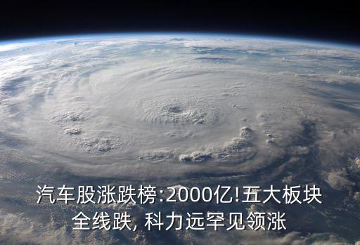 科力遠(yuǎn)股票好在哪,600478科力遠(yuǎn)股票