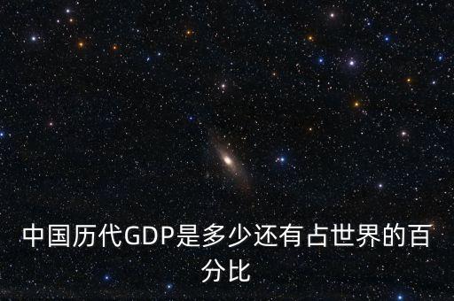 中國(guó)歷代GDP是多少還有占世界的百分比