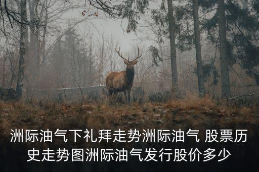 洲際油氣下禮拜走勢洲際油氣 股票歷史走勢圖洲際油氣發(fā)行股價(jià)多少