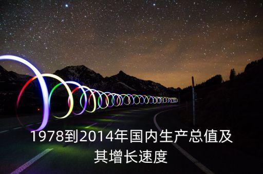 2014gdp中國增速,中國2014GDP