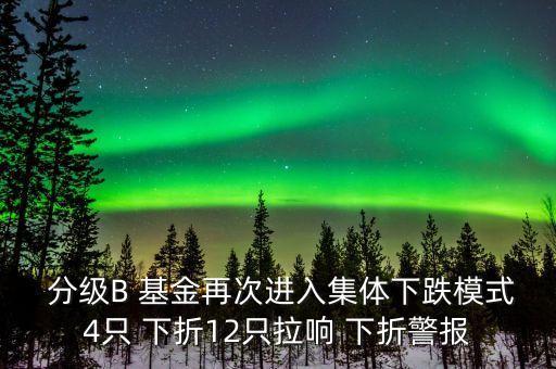  分級B 基金再次進(jìn)入集體下跌模式4只 下折12只拉響 下折警報(bào)