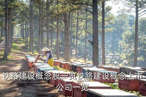 鐵路建設概念股一覽鐵路建設概念上市公司一覽