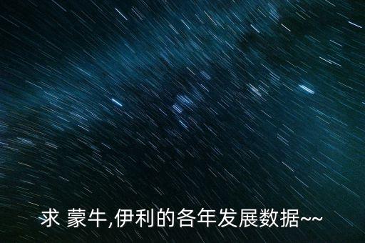 蒙牛股票2015三季報(bào)點(diǎn)評