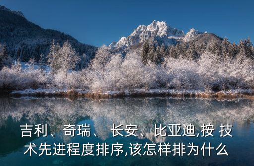 吉利、奇瑞、 長安、比亞迪,按 技術(shù)先進程度排序,該怎樣排為什么