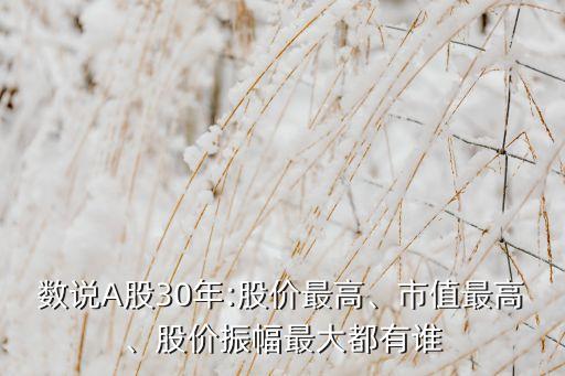 中國a股的歷年走勢圖,中國歷年房價(jià)走勢圖