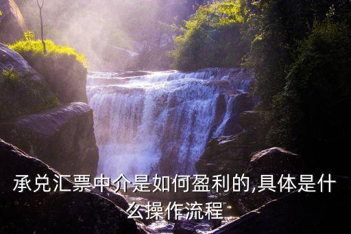 拆票業(yè)務銀行利潤,銀行利潤主要來源于什么業(yè)務