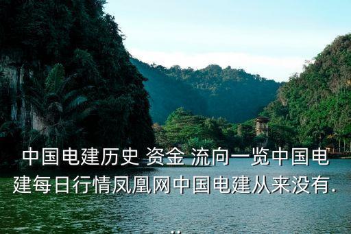 中國(guó)電建歷史 資金 流向一覽中國(guó)電建每日行情鳳凰網(wǎng)中國(guó)電建從來(lái)沒有...