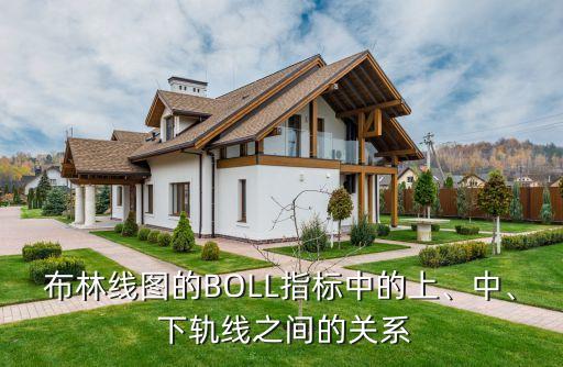 布林線圖的BOLL指標(biāo)中的上、中、 下軌線之間的關(guān)系