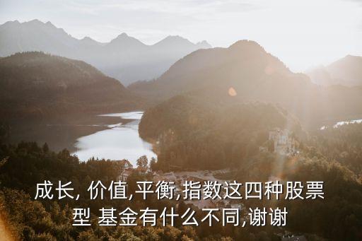 成長, 價(jià)值,平衡,指數(shù)這四種股票型 基金有什么不同,謝謝