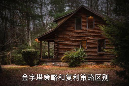 股票金字塔視頻詳解,股票的金字塔買(mǎi)入法