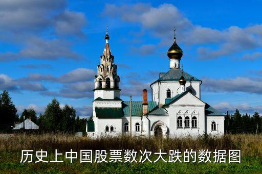 歷史上中國(guó)股票數(shù)次大跌的數(shù)據(jù)圖