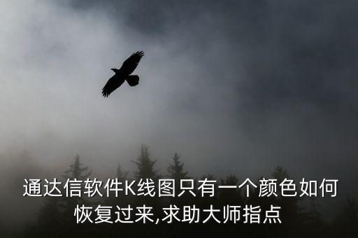  通達信軟件K線圖只有一個顏色如何恢復過來,求助大師指點